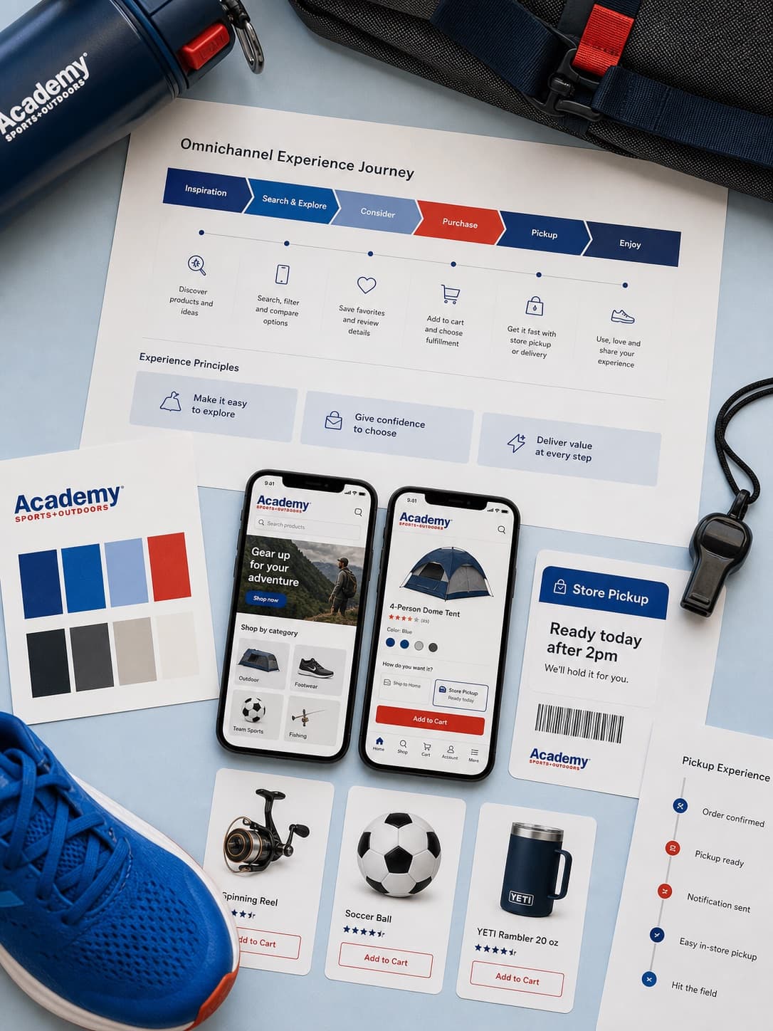 Academy Sports + Outdoors case study image