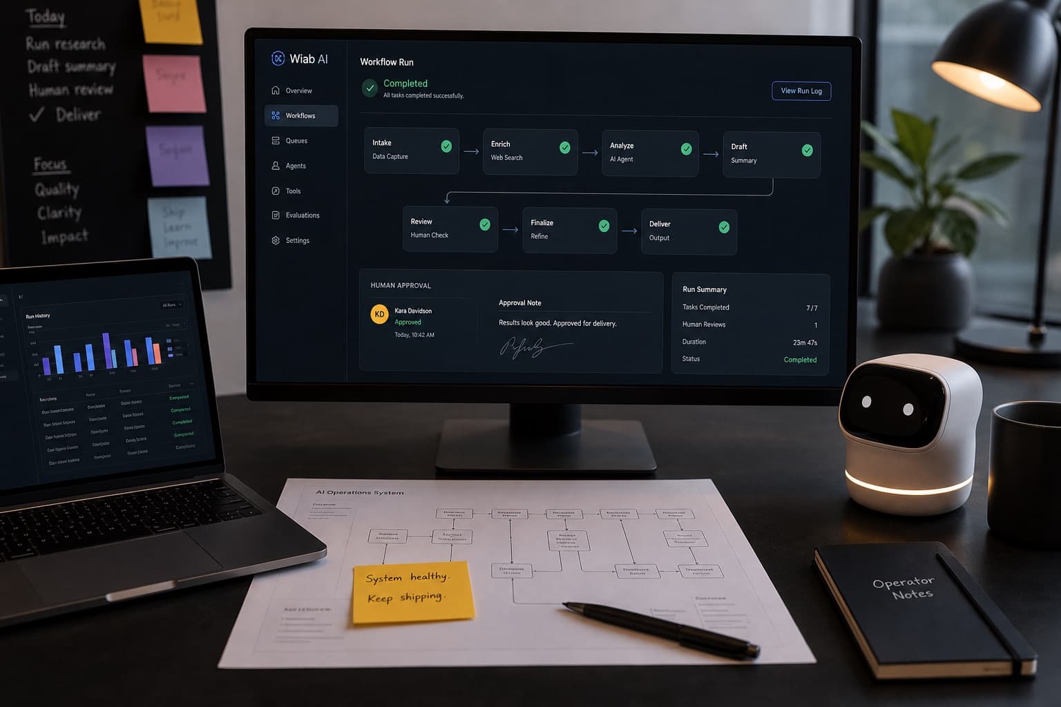 WIAB AI case study preview